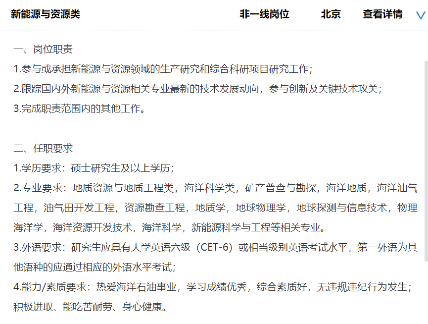 中海油研究总院最新招聘!